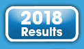 2018 Results