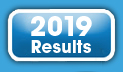 2019 Results