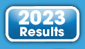 2022 Results